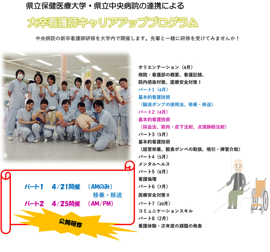 ＜公開研修会開催＞　　大卒看護師キャリアアッププログラム