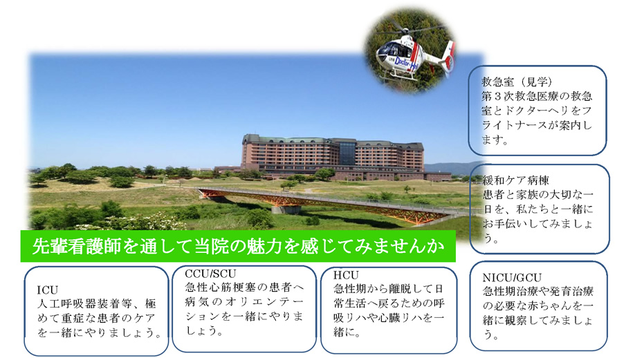 平成27年度　　山形県立保健医療大学生対象インターンシップ　プログラム