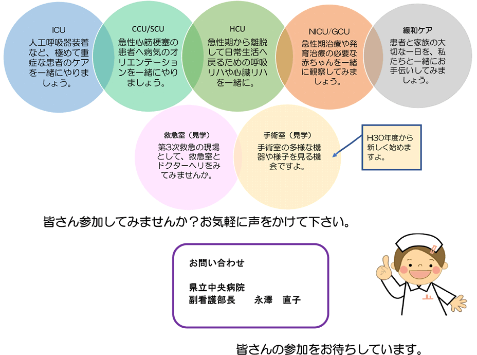 皆さん参加してみませんか?お気軽に声をかけて下さい。/お問い合わせ 県立中央病院 副看護部長 永澤 直子