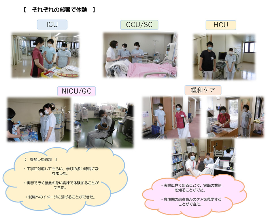 【 それぞれの部署で体験 】【 参加した感想 】・丁寧に対応してもらい、学びの多い時間になりました。・実習で行く機会のない病棟で体験することができた。・就職へのイメージに繋げることができた。・実際に見て知ることで、実際の業務を知ることがでた。・急性期の患者さんのケアを見学することができた。