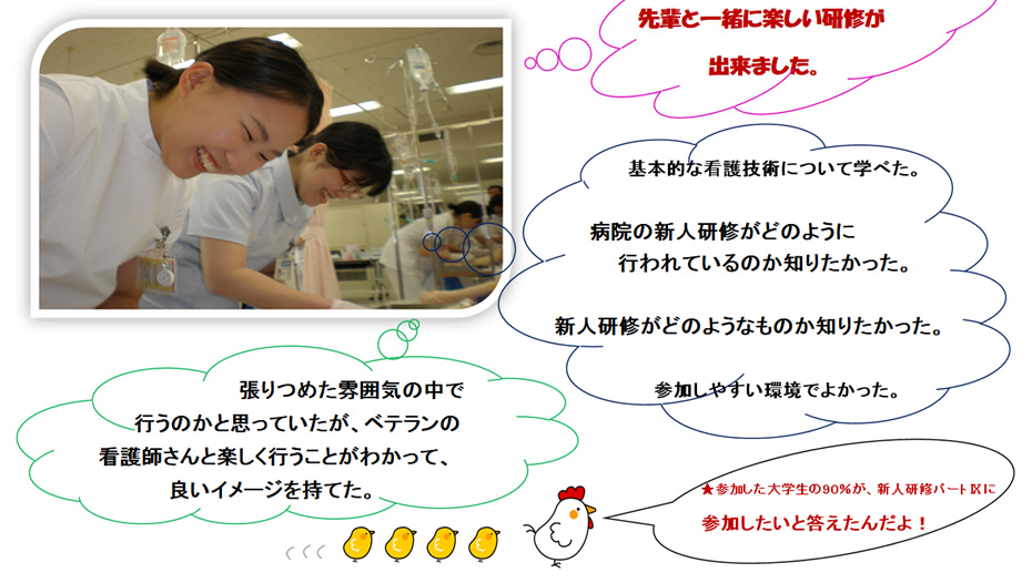 ★参加した大学生の90%が、新人研修パートIXに参加したいと答えたんだよ!