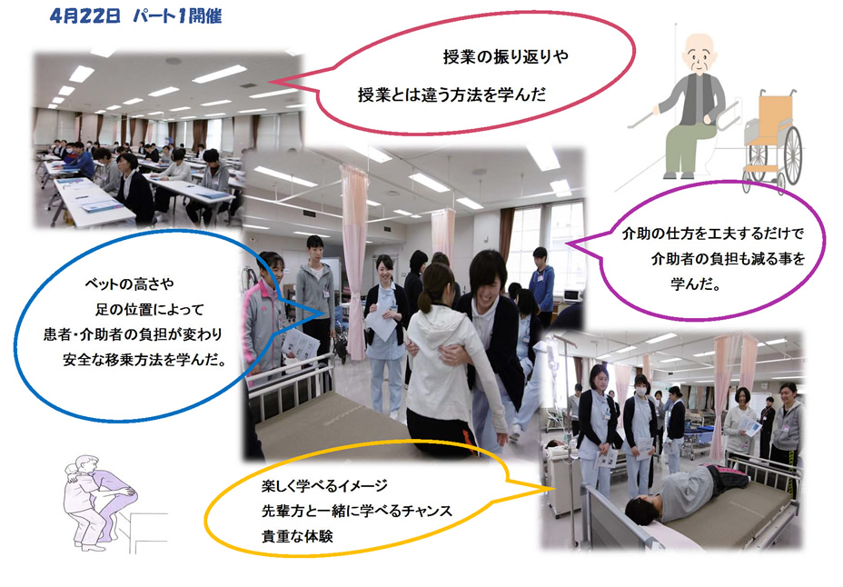 4月22日 パート1開催